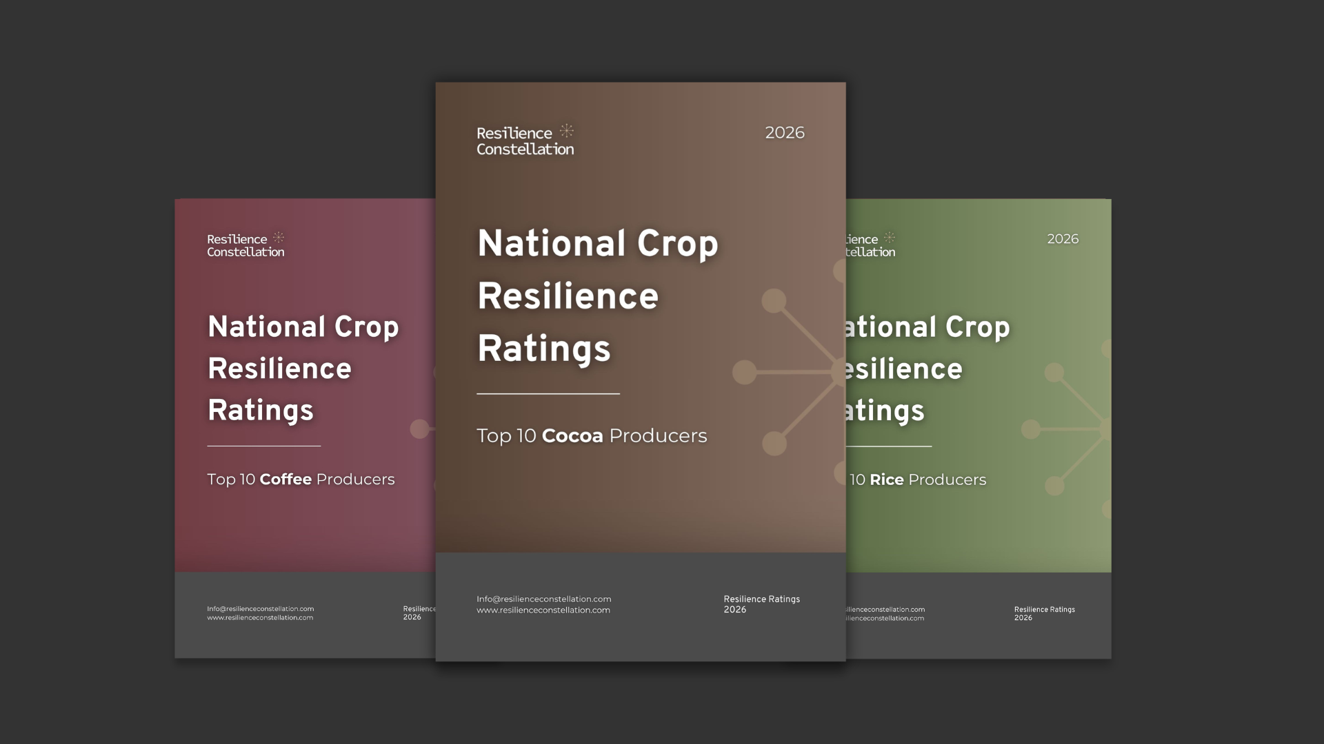 National Crop Resilience Ratings - Resilience Constellation